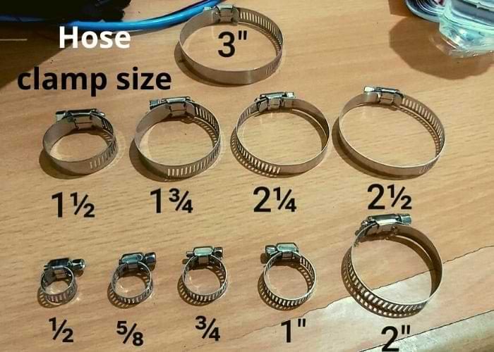 Do you need to choose the right sized clamp?