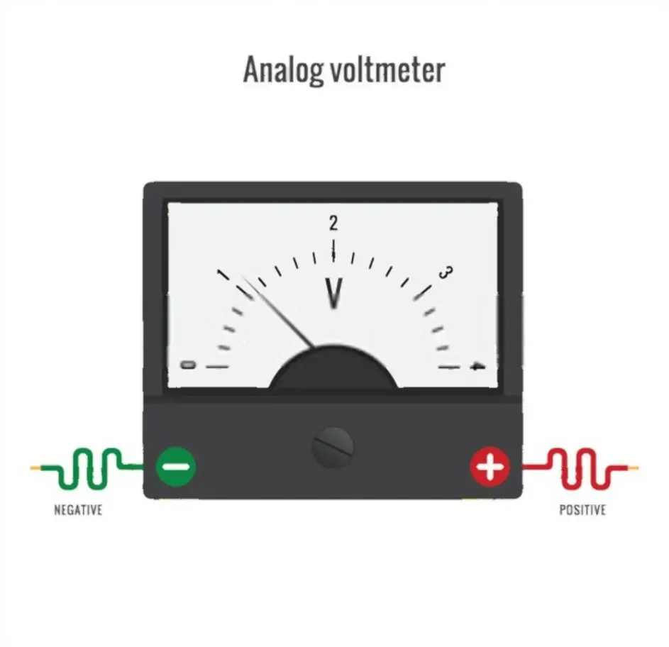 How to Use and Read a Multimeter to Measure Voltage